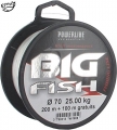 Fil de pêche POWERLINE Big Fish 150 m